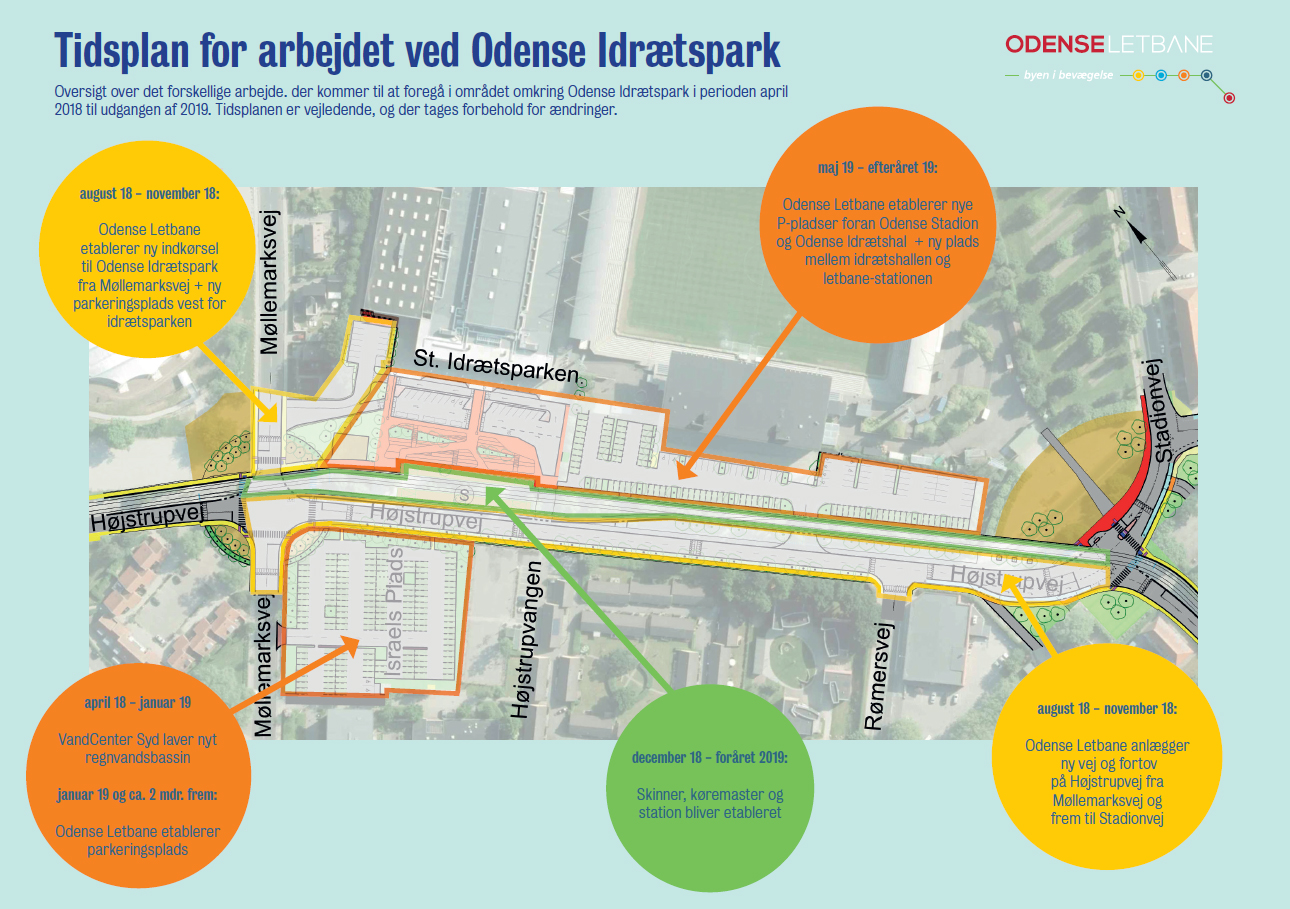 odense letbane job odense letbane job